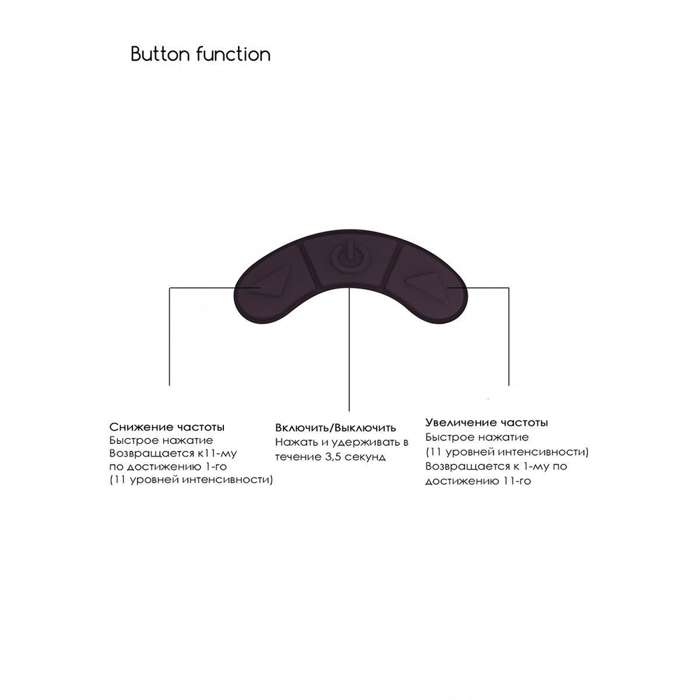 Фиолетовый клиторальный вакуум-волновой массажер Irresistible Kissable (Цвет: фиолетовый)