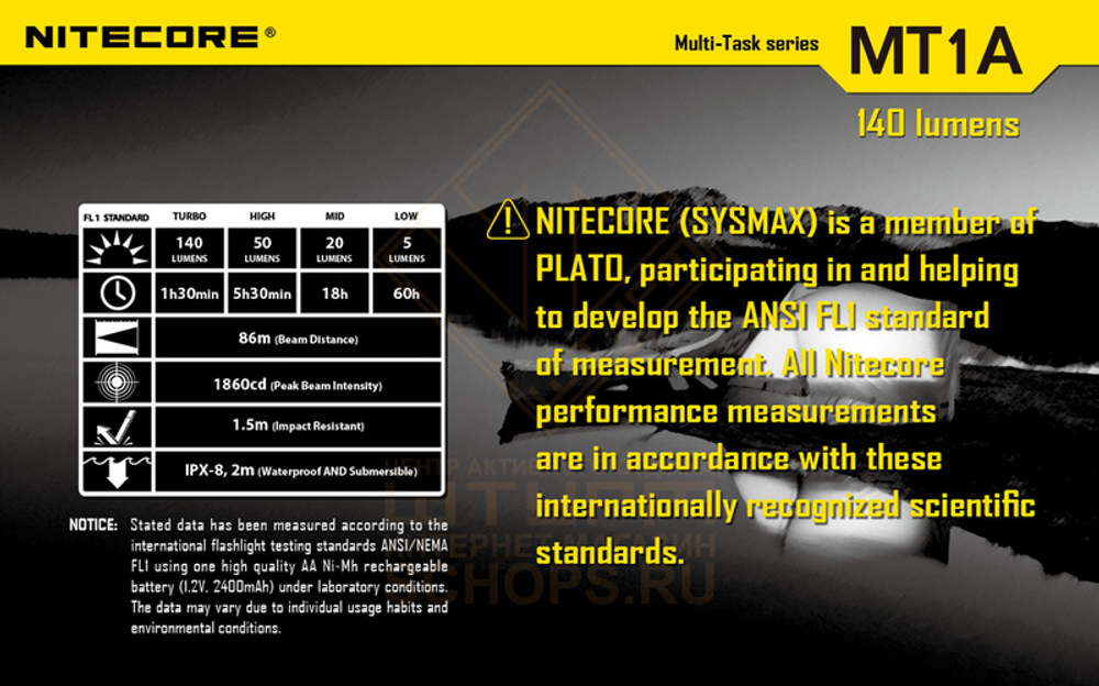 Фонарь Nitecore MT1A