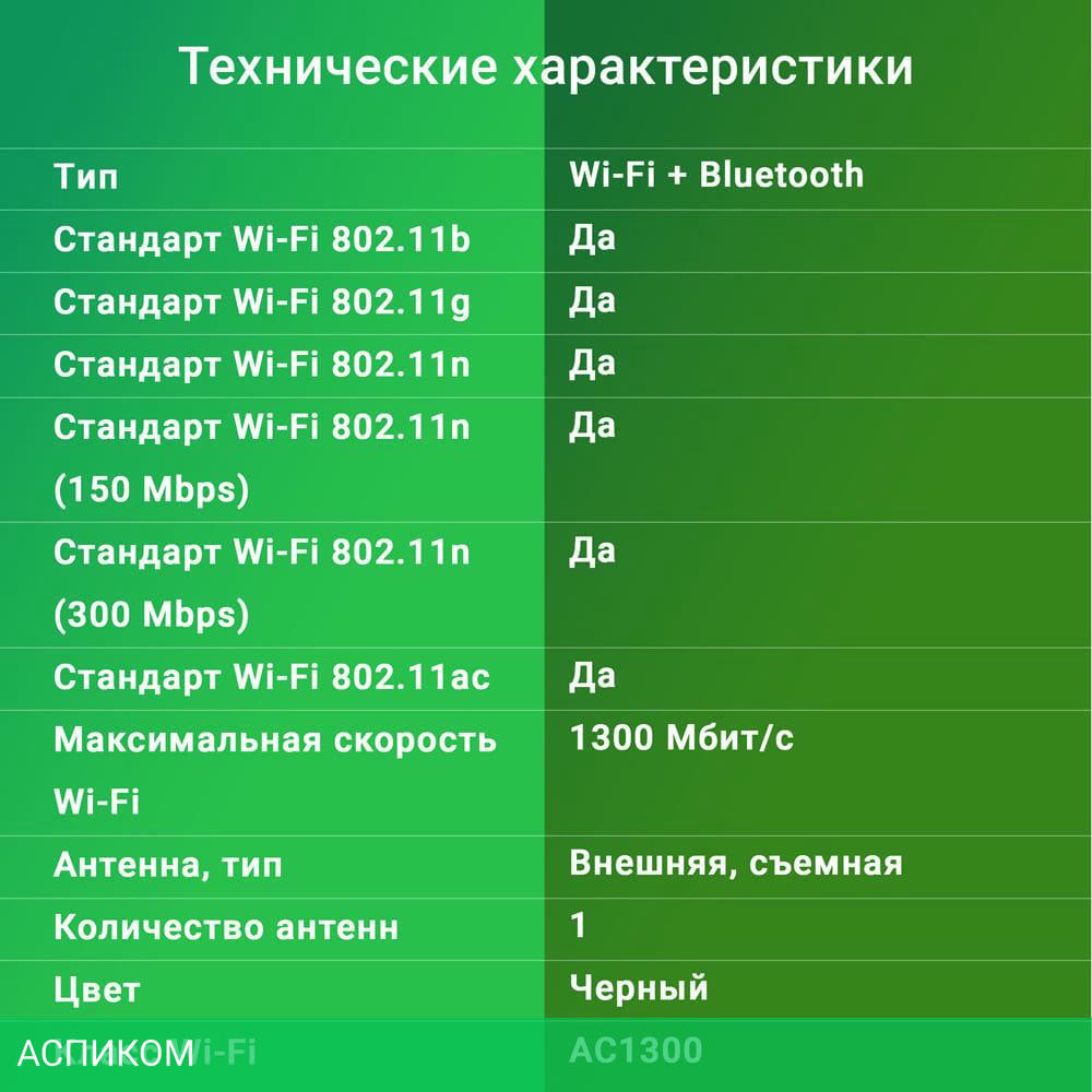Wi-Fi/Bluetooth адаптер Digma DWA-BT5-AC1300E