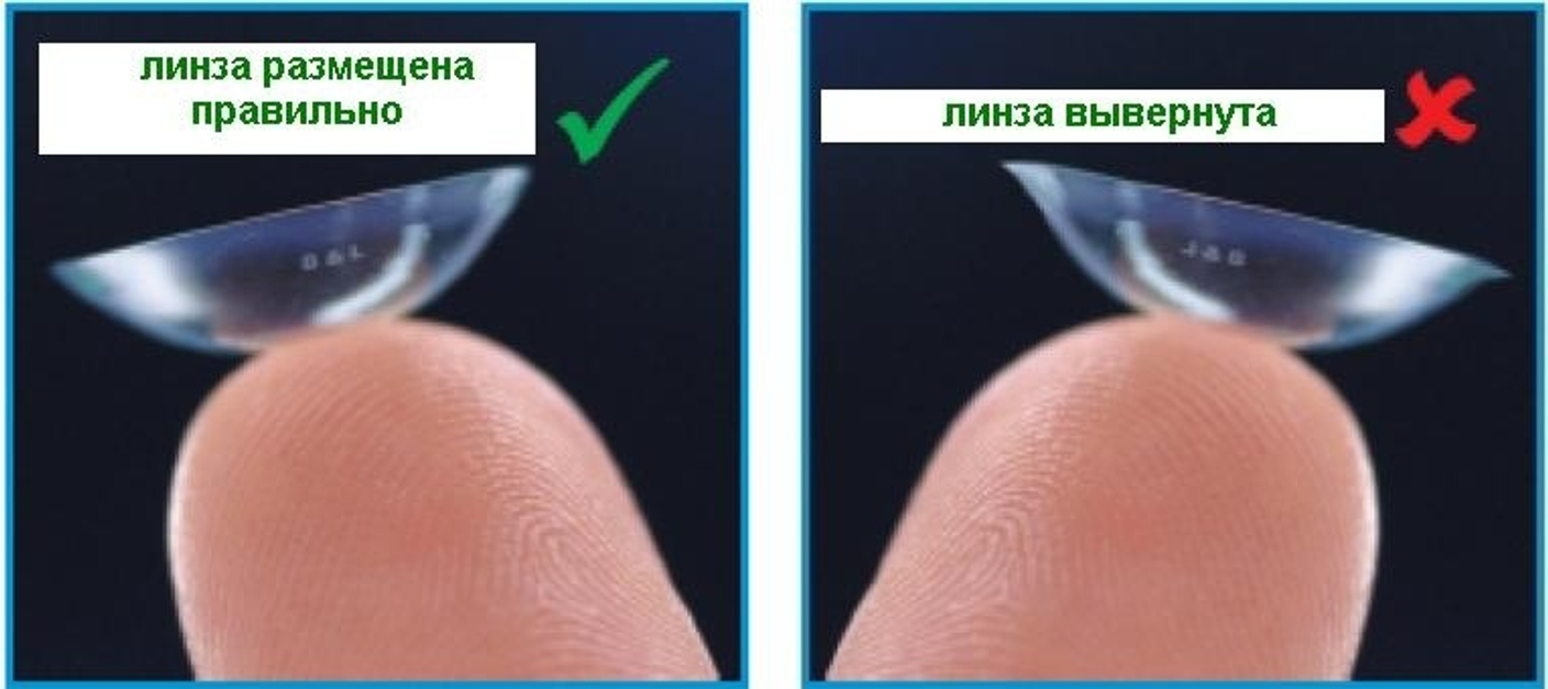 Как правильно одевать линзы.