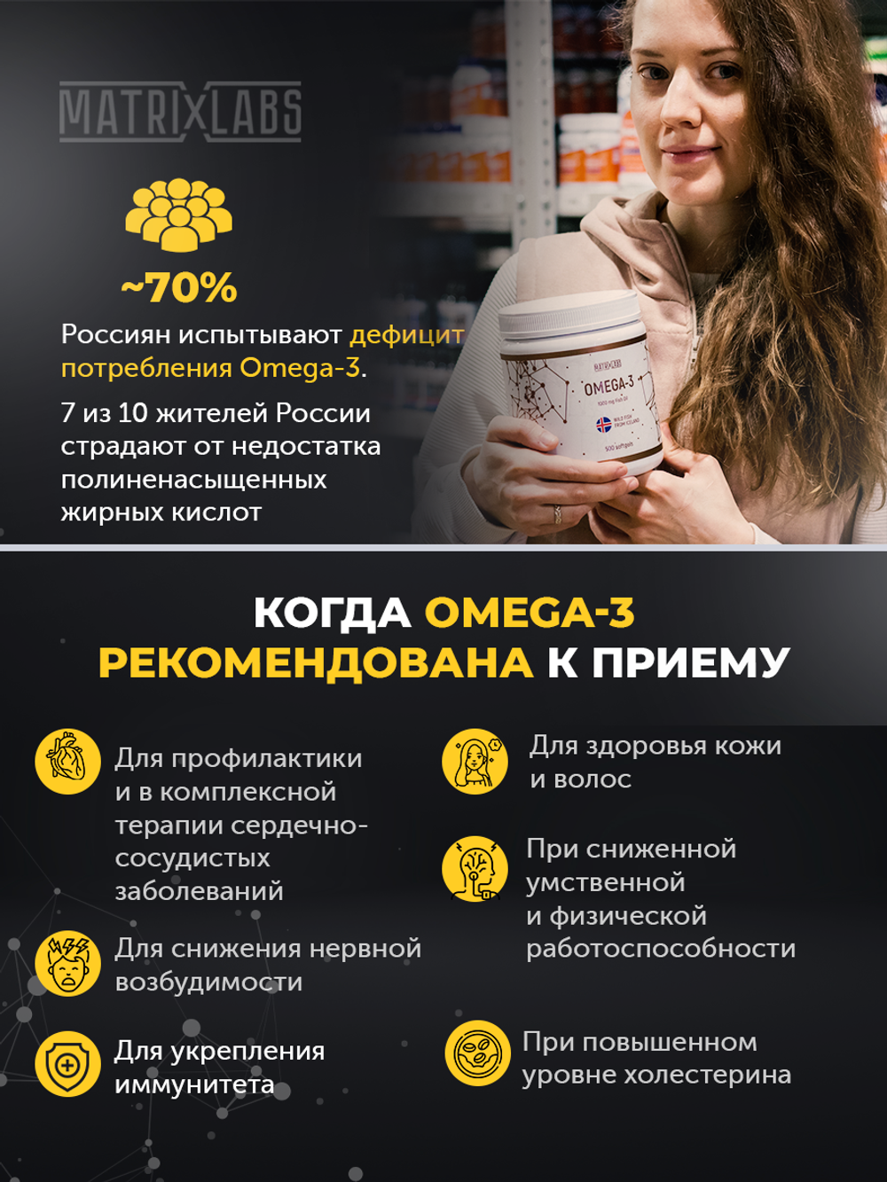 Matrix Labs Omega-3 Iceland 1000 мг. + Vitamin E (240 капс.) [M]