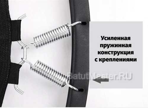 Каркасный батут, диаметр 3 фт