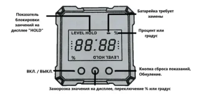 Угломер электронный магнитный IP 54, строительный уровень, измеритель углов с магнитным основанием для заточки ножей
