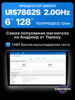 Автомагнитола TS10S