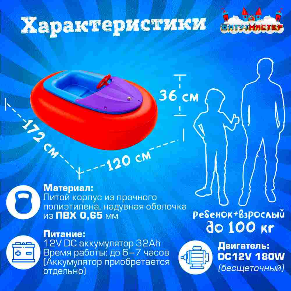 Лодка для бассейна «Клубника», взрослая, на часовом механизме, 172×120×36 см