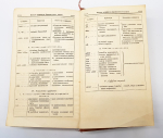 "Французско-русский словарь". Клавдия Александровна Ганшина. 1936 г. - антикварное издание