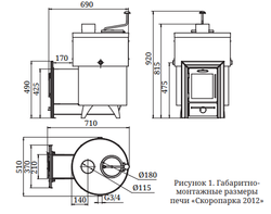 Банная печь Скоропарка 2012 Inox Люмина черная бронза размеры