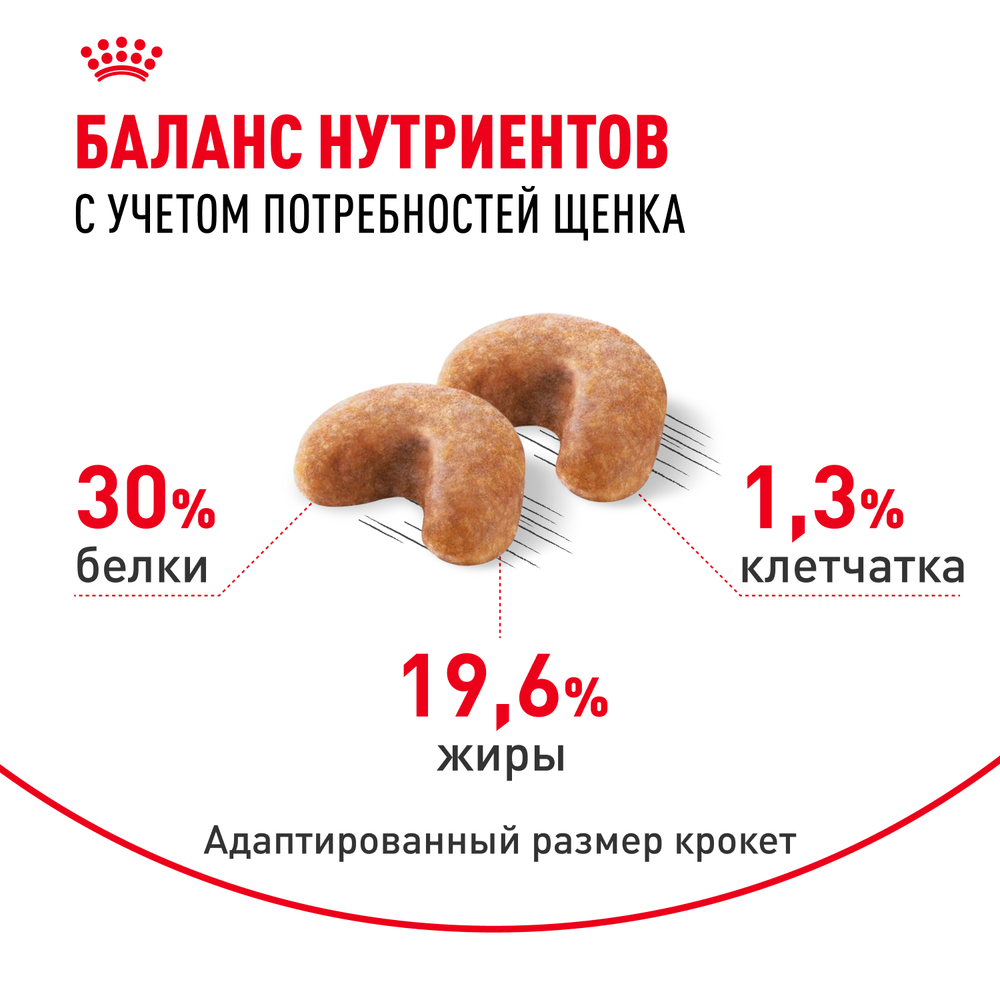 Сухой корм Royal Canin French Bulldog Puppy для щенков породы Французский Бульдог до 12 месяцев 10кг