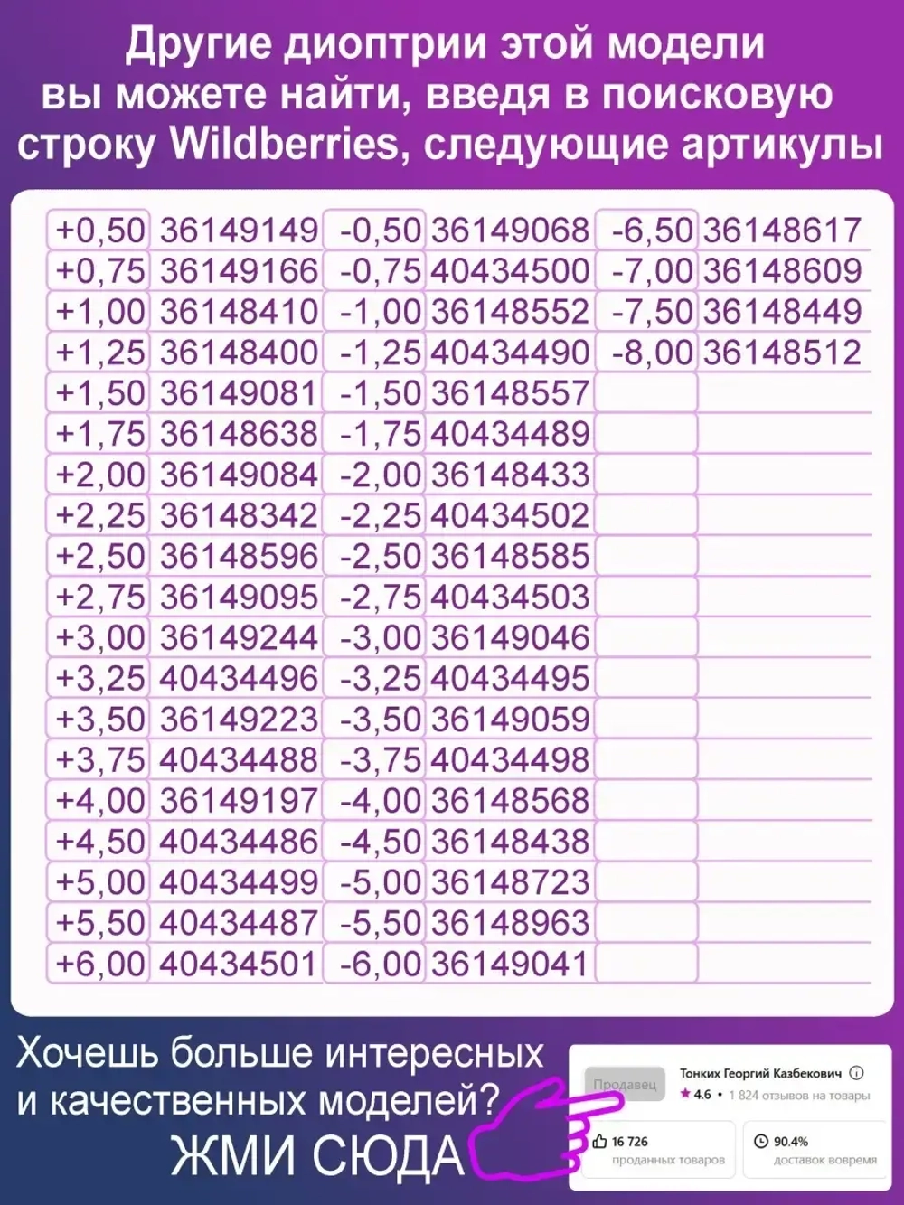 Очки для зрения +2.75 РЦ62-64