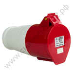 Розетки переносные Энергия TS