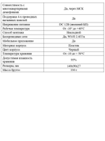 IP конвертер Optimus IWB-100