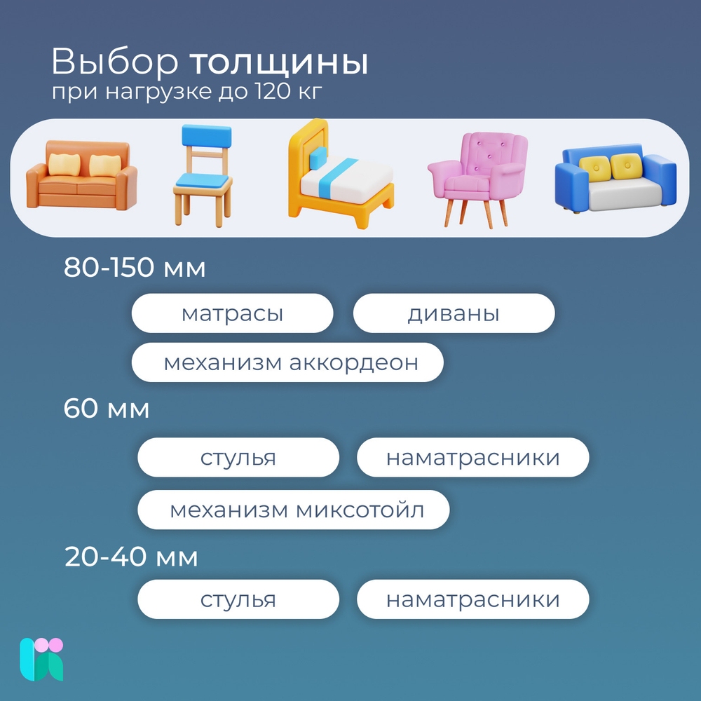 Поролон мебельный HL4065, жёсткий