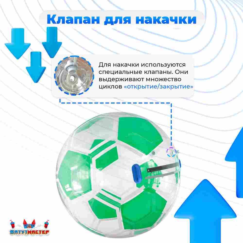 Аттракцион Водный шар ПВХ «Футбольный мяч Зеленый», 2*2*2 м
