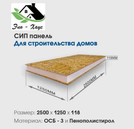 Сип панель 118