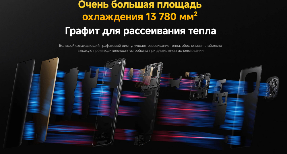 Смартфон Xiaomi POCO X7 8/256 ГБ RU, Dual nano SIM, Green (зеленый)