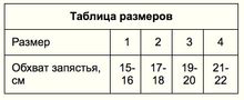 Бандаж на лучезапястный сустав ЛПП Фарм ПЛЗС комбинированный