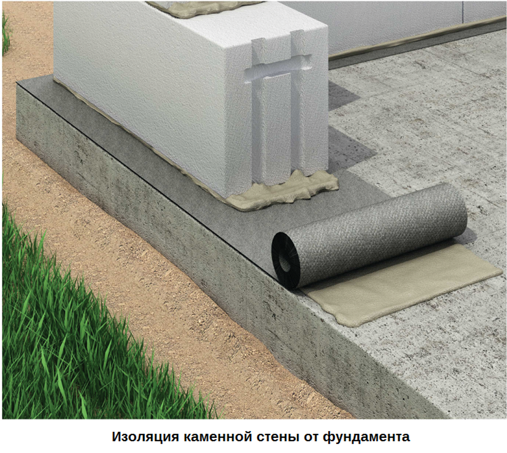 Гидроизоляция отсечная Технониколь 400 0,4х20 м
