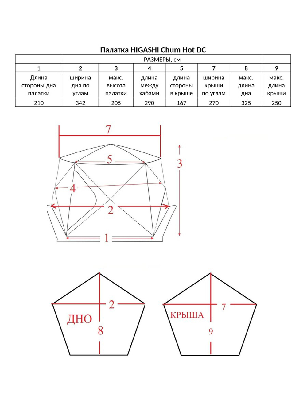 Палатка для зимней рыбалки HIGASHI Chum Hot DC