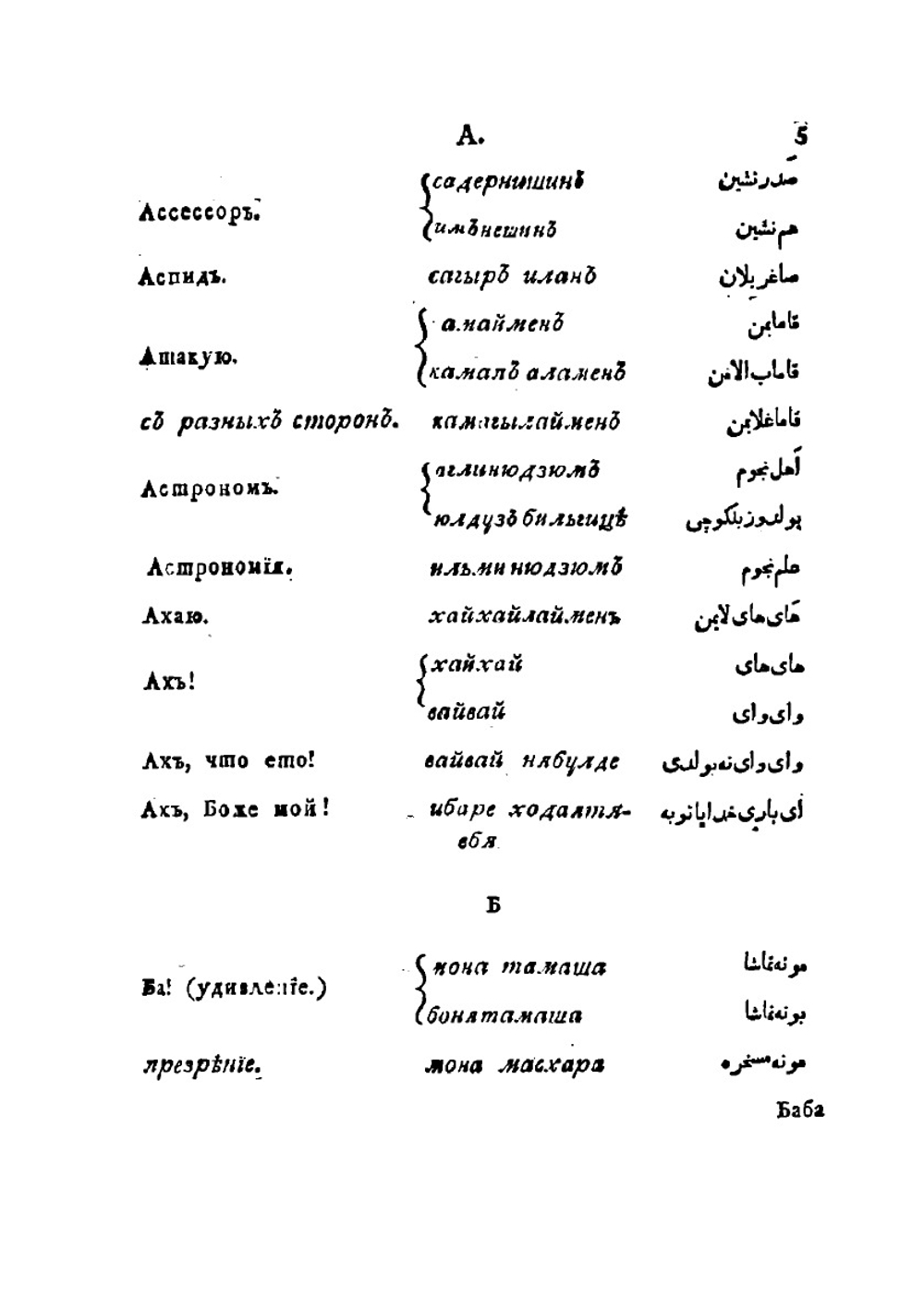 Словарь российско-татарский. Собранный в Тобольском Главном Народном Училище, учителем Татарского языка священником Иосифом Гигановым и Мулами Юртовскими Свидетельствованный | И. Гиганов