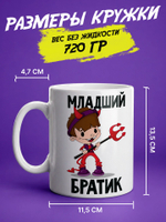 Кружка "Супер мама"
