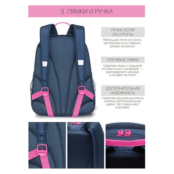 Çanta \ Bag \  Рюкзак школьный (/1 темно-синий) RG-163-10