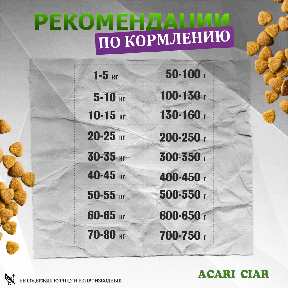 Acari Ciar Супер Актив
