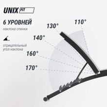 Скамья силовая универсальная UNIX Fit BENCH 150