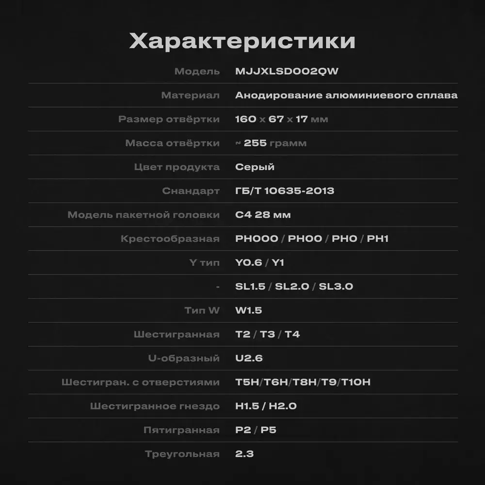 Набор отверток