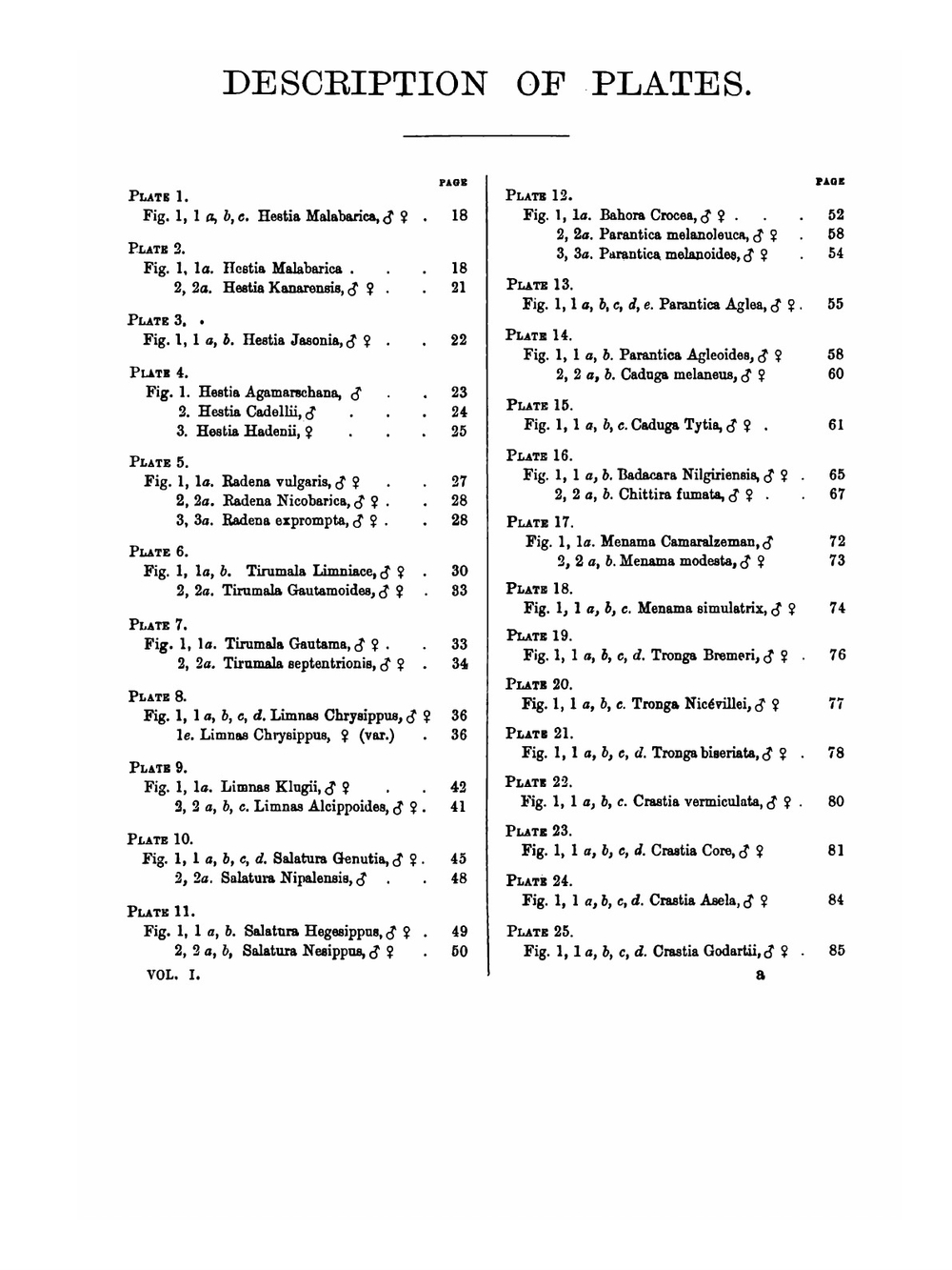 Lepidoptera indica. Volume 1 | Frederic Moore