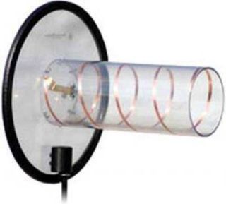 Радиосистемы