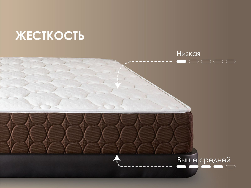 Матрас Димакс Мега Софт Хард