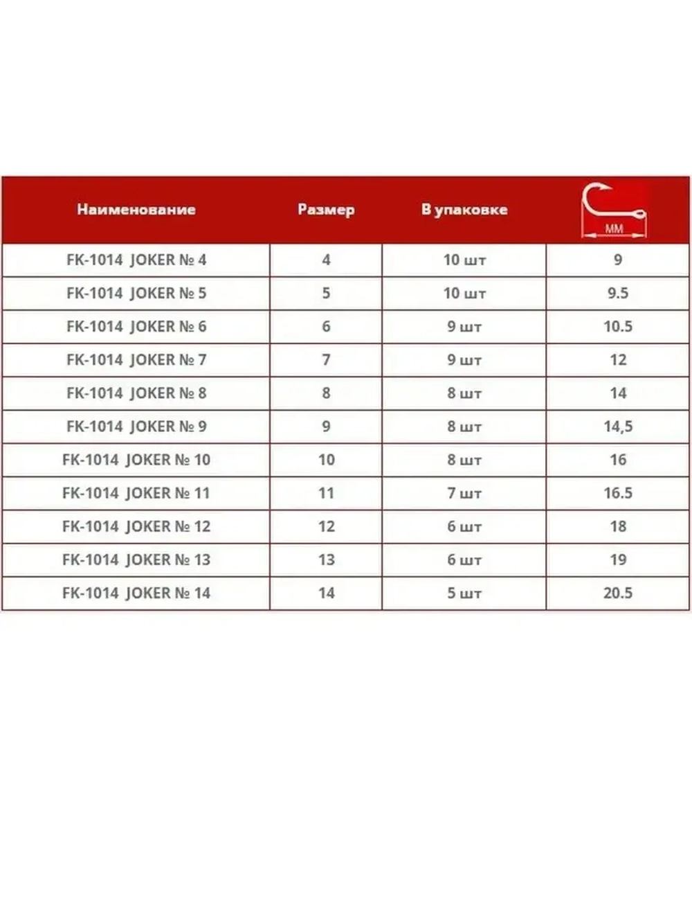 Крючок Joker FK-1014