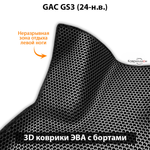 Передние автомобильные коврики ЭВА с бортами для GAC GS3 (24-н.в.)