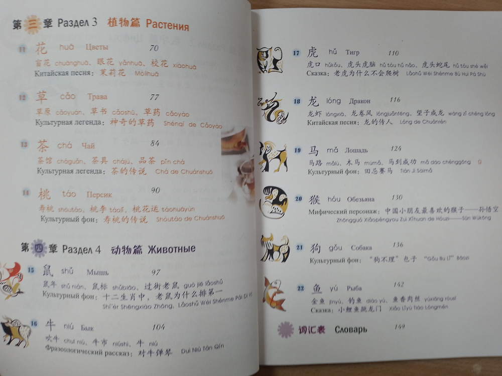 Самые "китайские" иероглифы и слова Textbook + CD