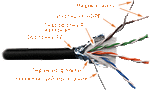 Кабель витая пара F/UTP 5e кат. 4 пары Lanmaster LAN-5EFTP-WP-OUT