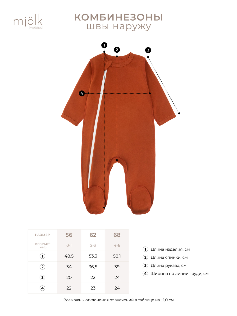 Комбинезон Mjölk Sleep and Play Paprika, швы наружу