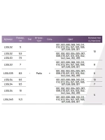 Мягкая приманка LureMax SLIM SHAD