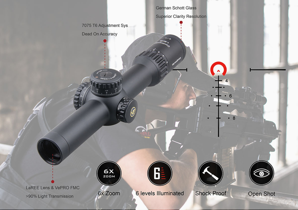 Оптический прицел Vector Optics Continental 1-6x28 Tactical FFP, сетка BDC & Wind, 34 мм, тактические барабаны, Zero Stop, азотозаполненный, с подсветкой (SCFF-31P)