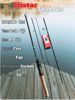 Спиннинг Histar Shadows тест 2-10 гр длина 155/180 см