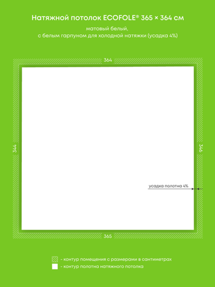 Натяжные потолки 12.6 м2, 11.5 м2