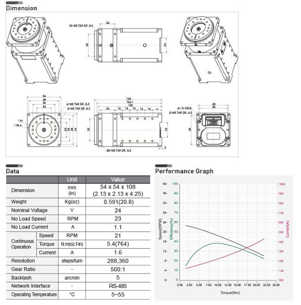 DYNAMIXEL PRO L54-30-S500-R