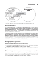 System Design. Машинное обучение. Подготовка к сложному интервью