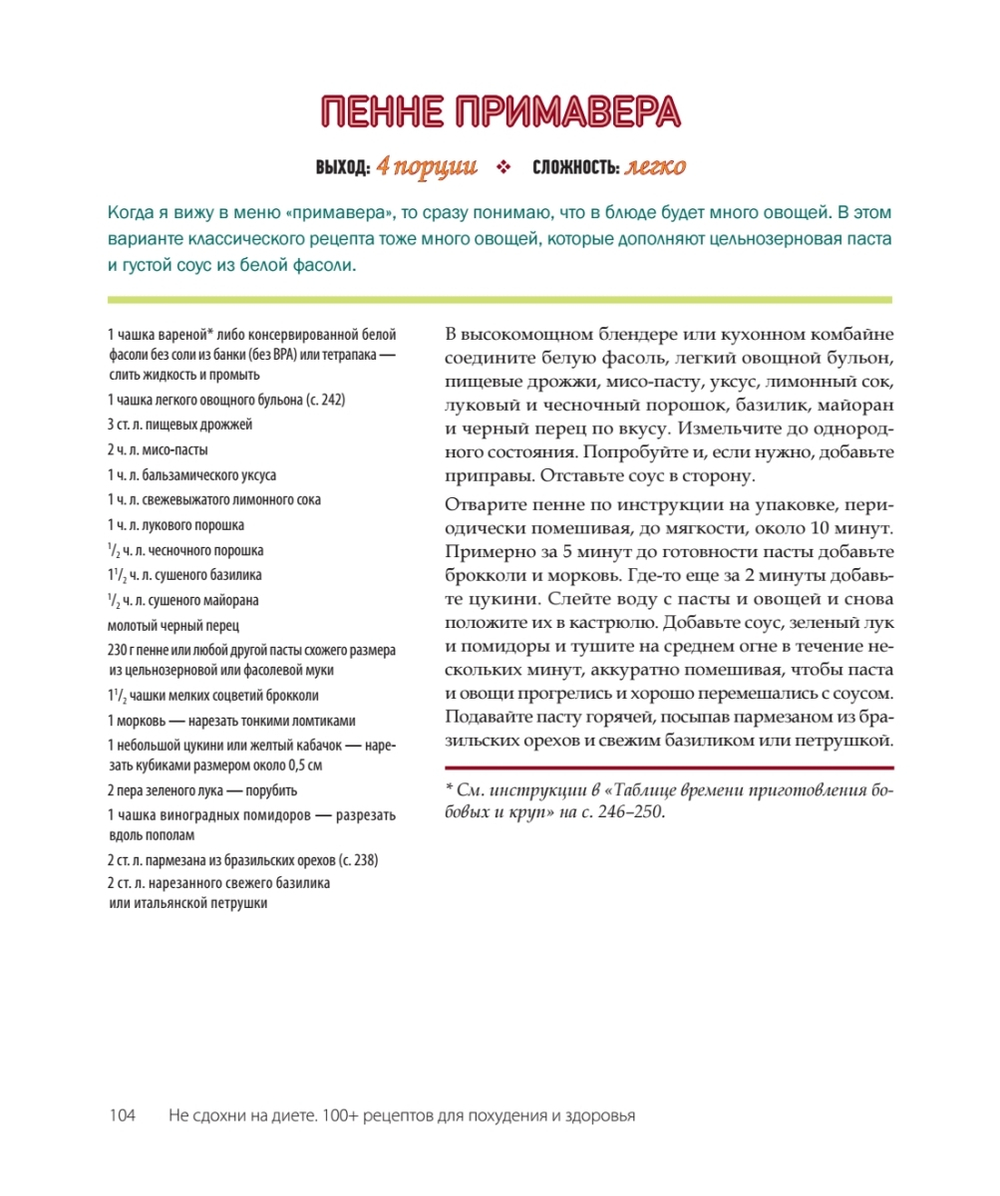 Не сдохни на диете. 100+ рецептов для похудения и здоровья
