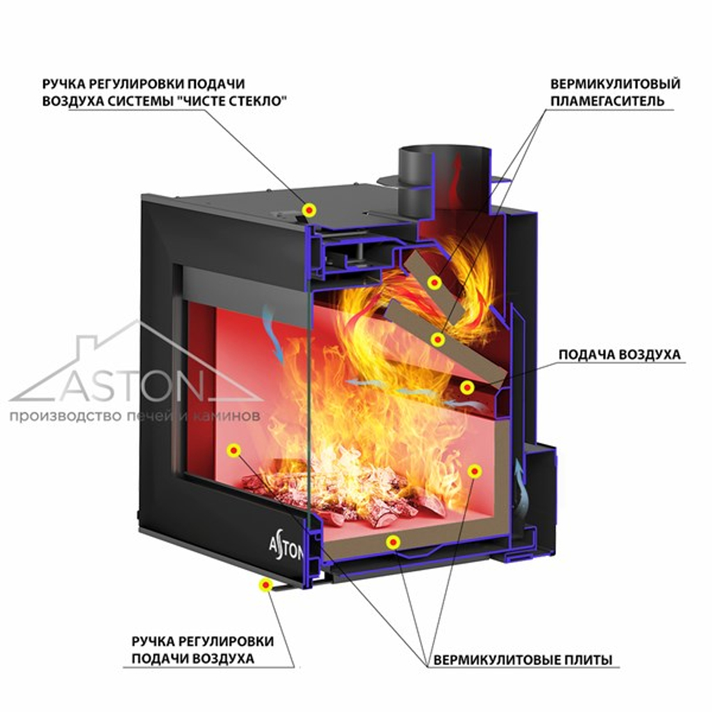 Камин ASTON SENATOR «VYBORG» Н-1300 Амфиболит