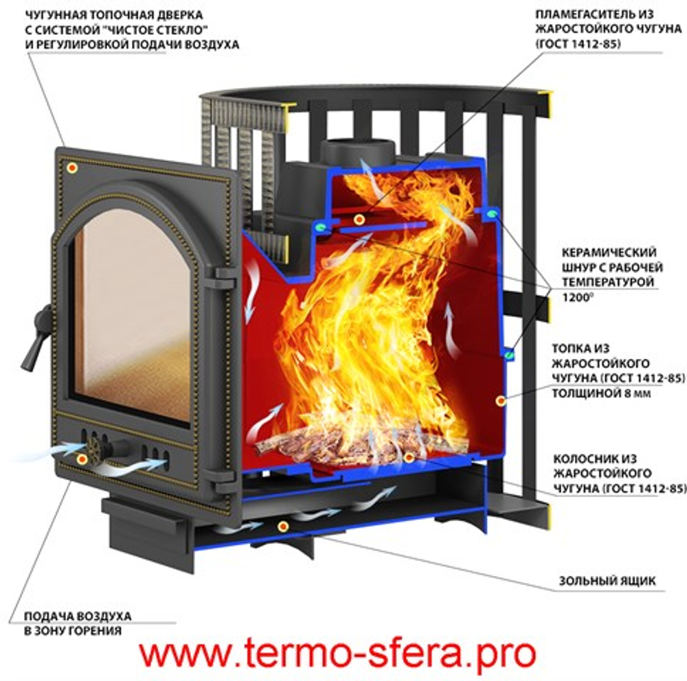 Печь ВЕЗУВИЙ Легенда Ковка 16 (270) б/в