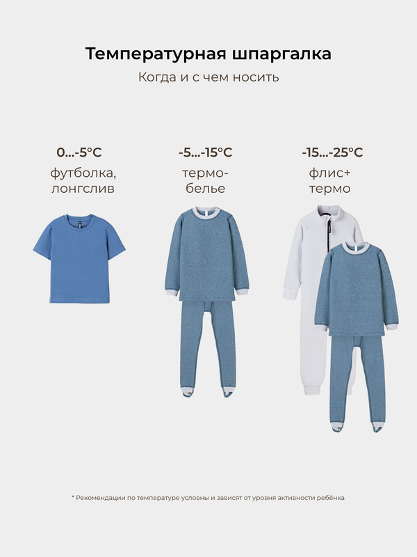 Комбинезон зимний с системой роста 