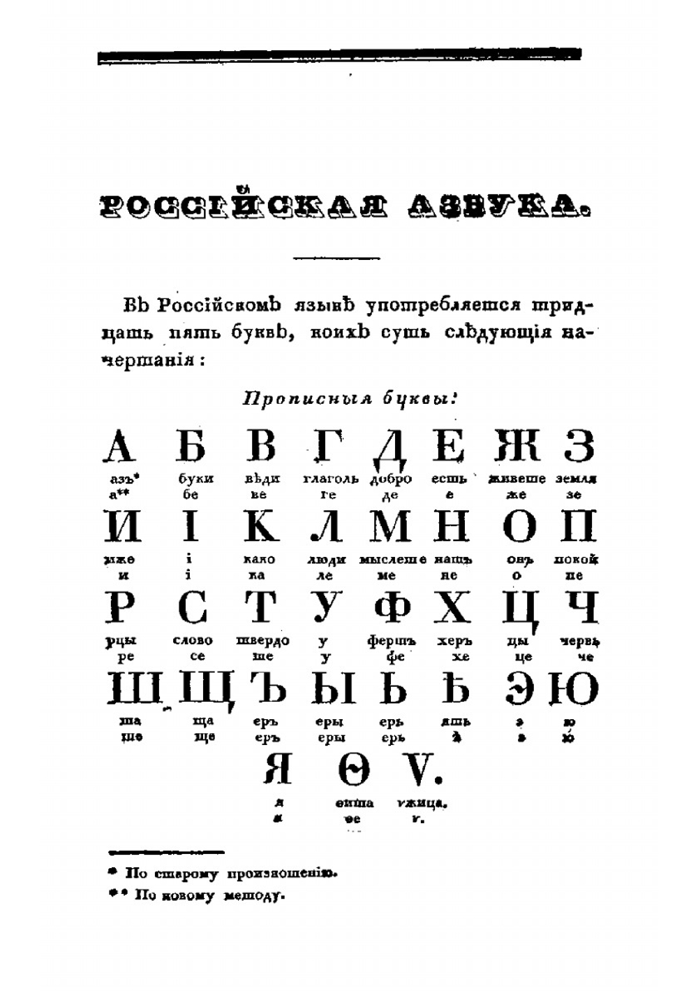 Самоучитель, или полная российская азбука, составленная по новейшей методе и с новыми, до сих пор неизвестными облегчениями к изучению чтения | Михаил Гутт