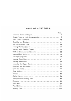 Art of coppersmithing | John Fuller