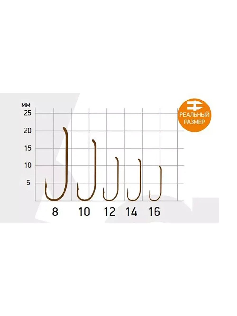 Крючки для рыбалки Saikyo KH-72470 Nymph BR