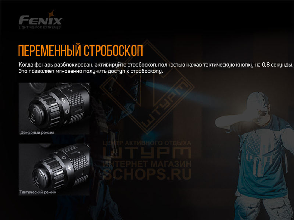 Фонарь Fenix TK11 TAC